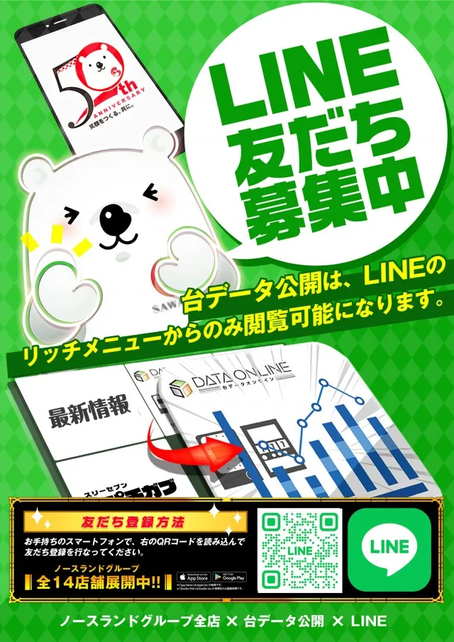 のーすらんどほっと館の最新情報画像