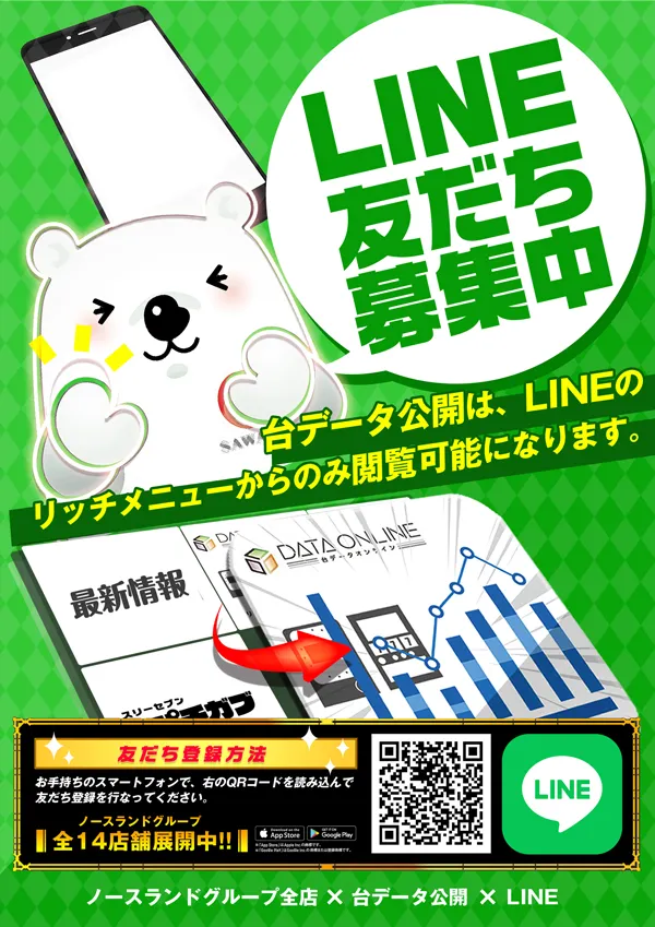 キングオブノースランド吉久店の最新情報画像