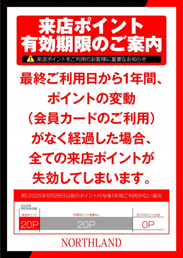 キングオブノースランド吉久店の最新情報画像