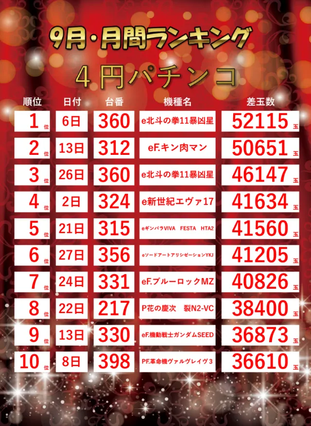 ジャラン魚津店の最新情報画像