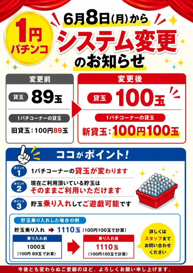 キングオブノースランド魚津店の最新情報画像