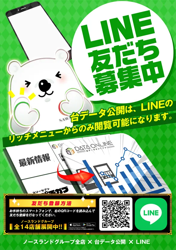 クィーンオブノースランド砺波店の最新情報画像