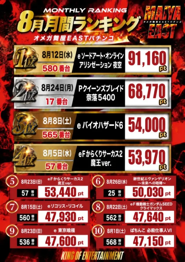 エンターテイメントオメガ舞屋の最新情報画像