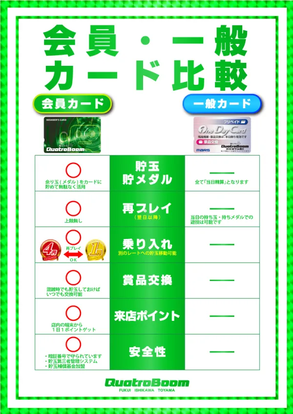 クァトロブーム鯖江の最新情報画像