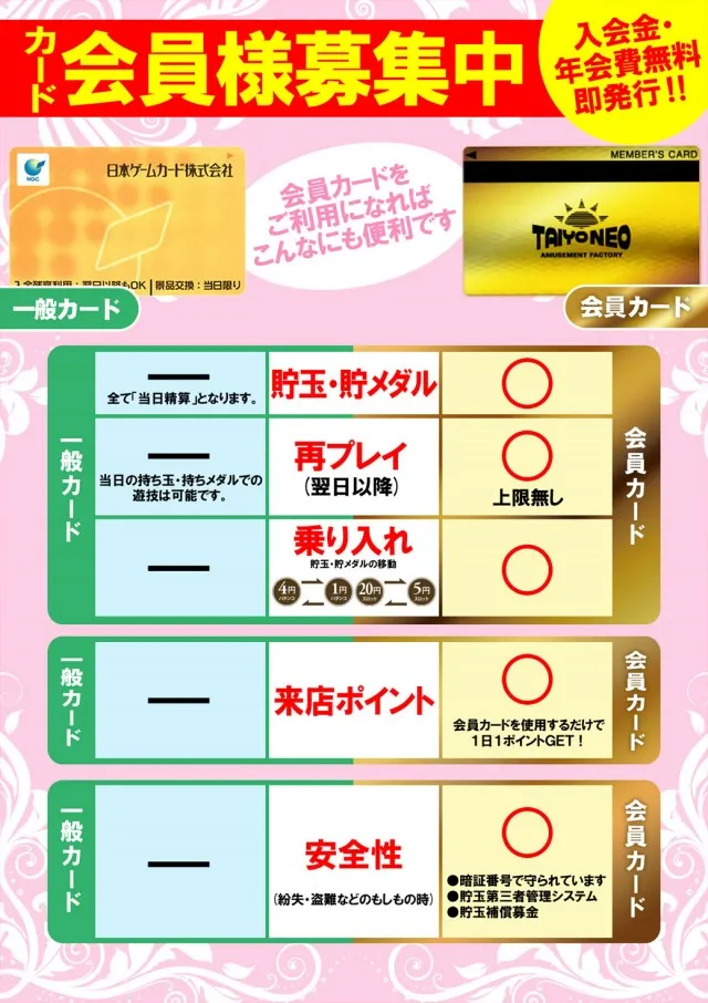 タイヨーネオ北野店の最新情報画像
