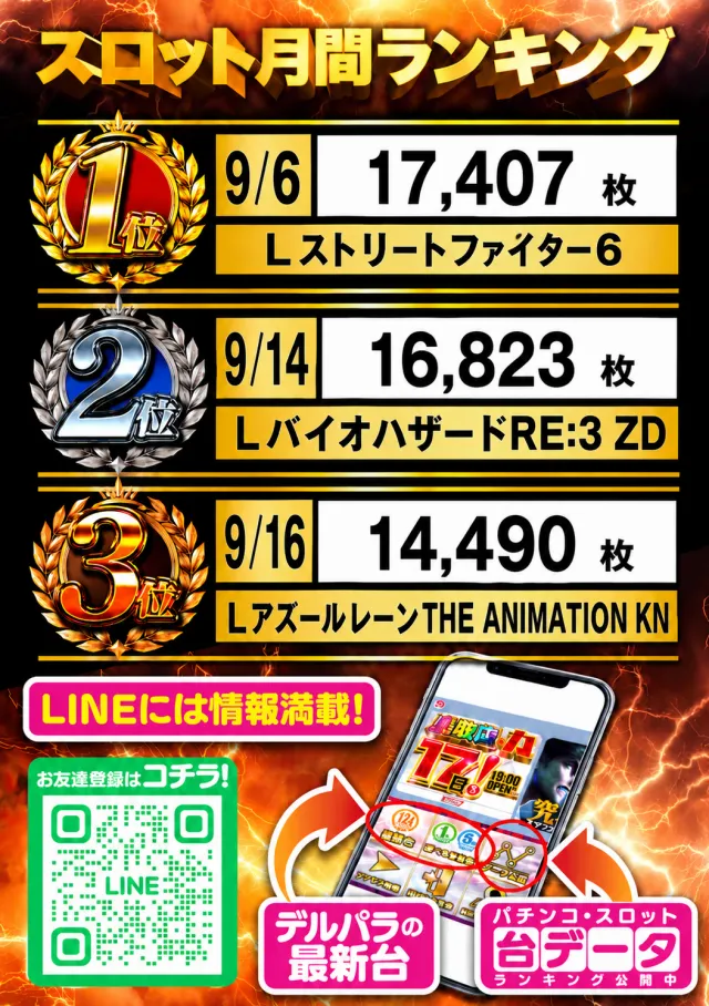 デルパラ7鳥取店の最新情報画像