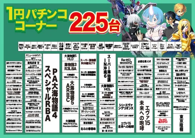 デルパラ7鳥取店の最新情報画像