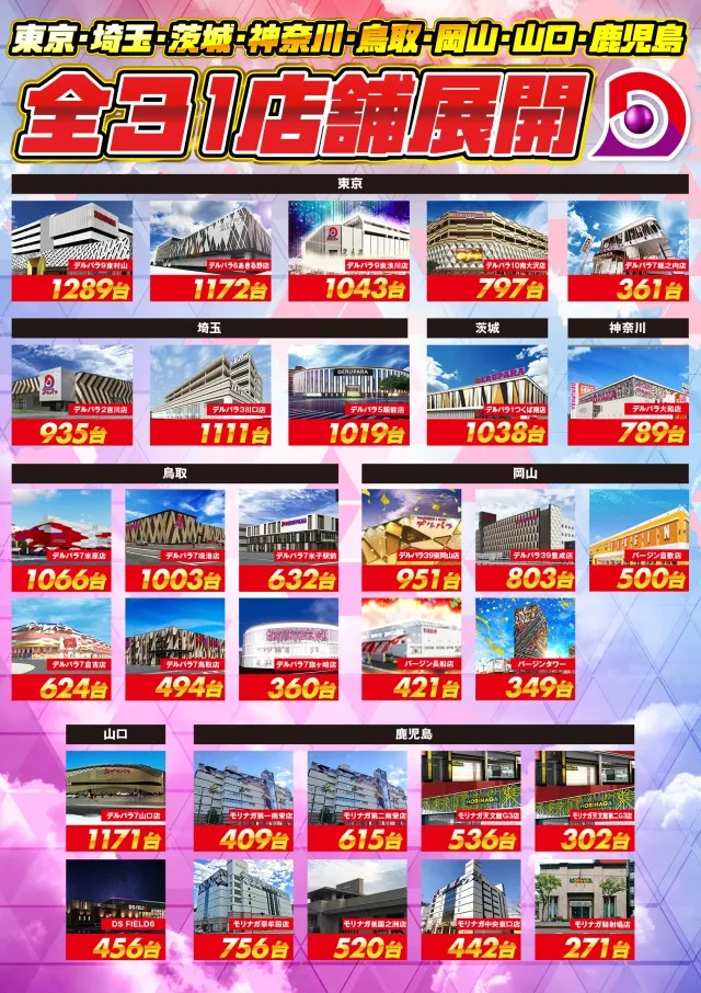 デルパラ7鳥取店の最新情報画像