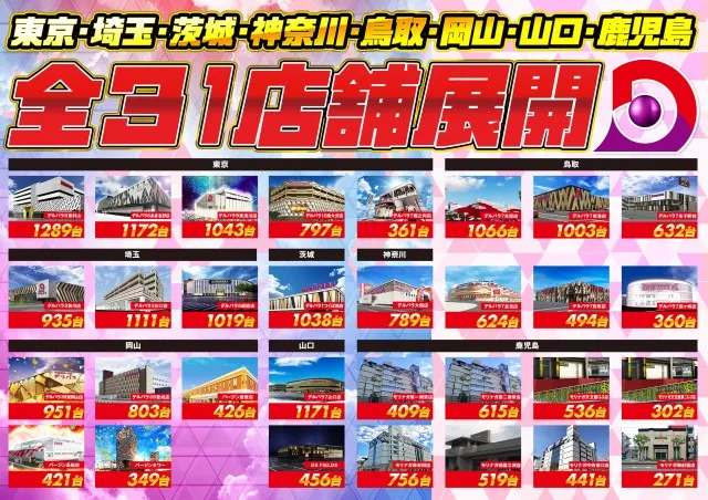 デルパラ7鳥取店の最新情報画像