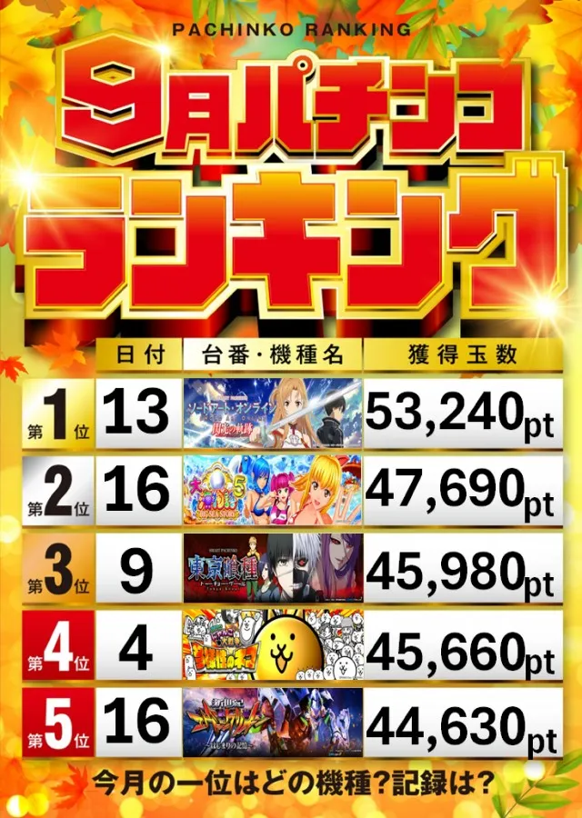 アンコールワンの最新情報画像