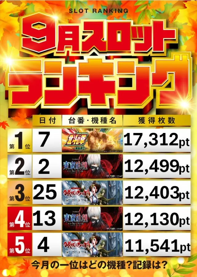 アンコールワンの最新情報画像