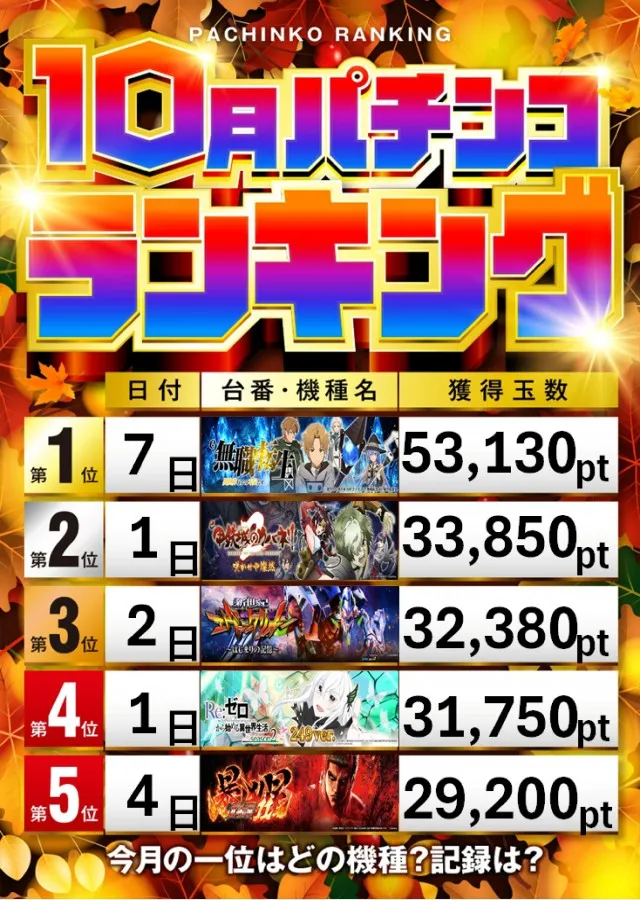 アンコールワンの最新情報画像