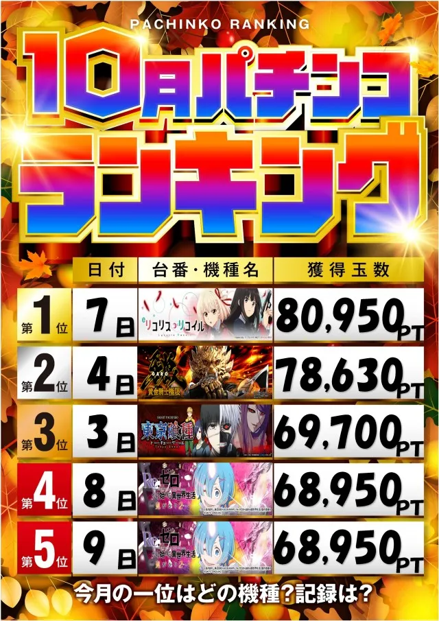アンコールセブンの最新情報画像