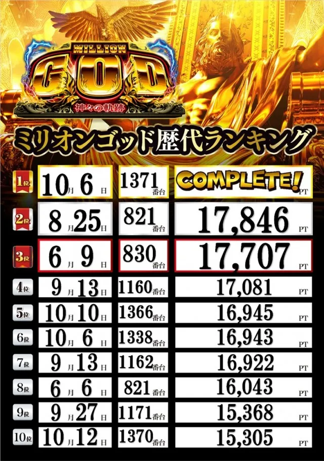 アンコールセブンの最新情報画像