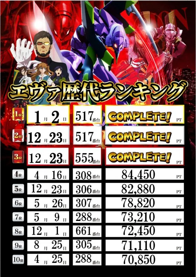 アンコールセブンの最新情報画像