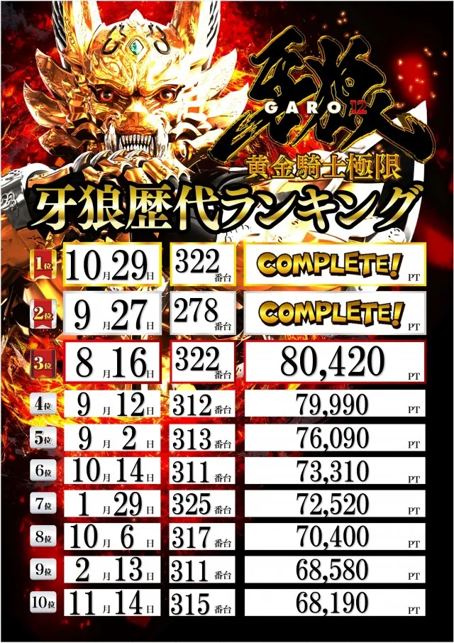 アンコールセブンの最新情報画像