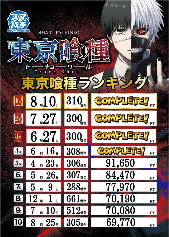 アンコールセブンの最新情報画像