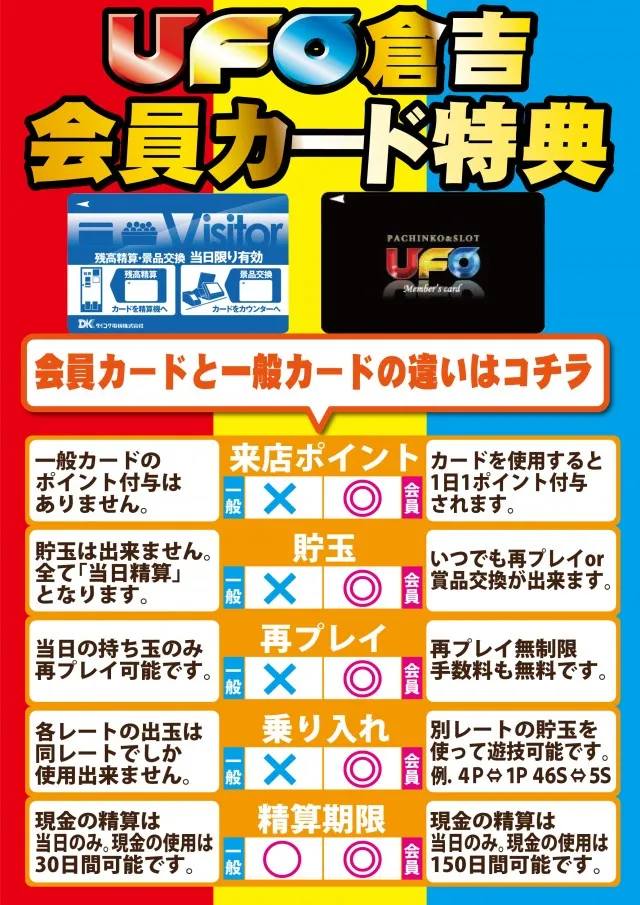 UFO倉吉の最新情報画像