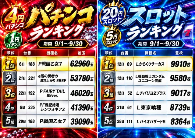 ワールドカップ倉吉店の最新情報画像