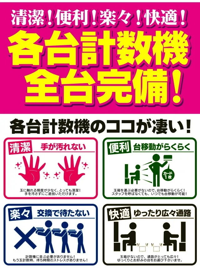 ガイアネクスト東小金井店の最新情報画像