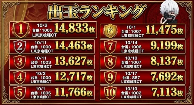 UFO向島の最新情報画像