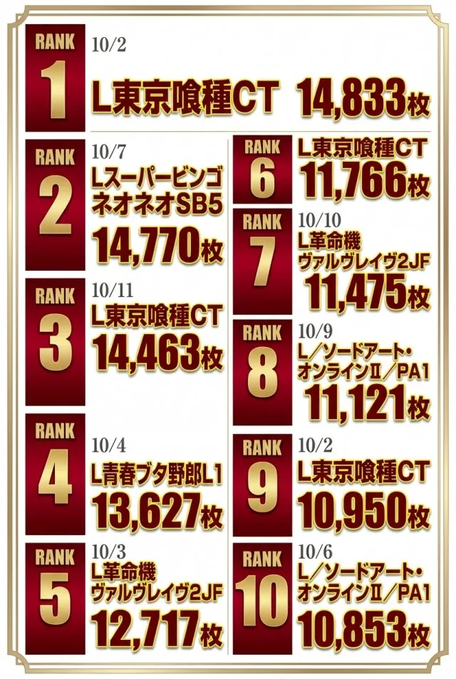 UFO向島の最新情報画像