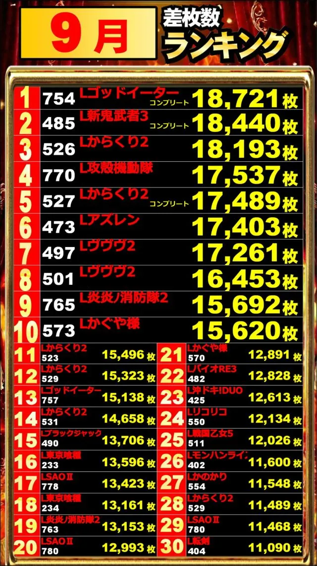 ジャンボマックス浜乃木店の最新情報画像
