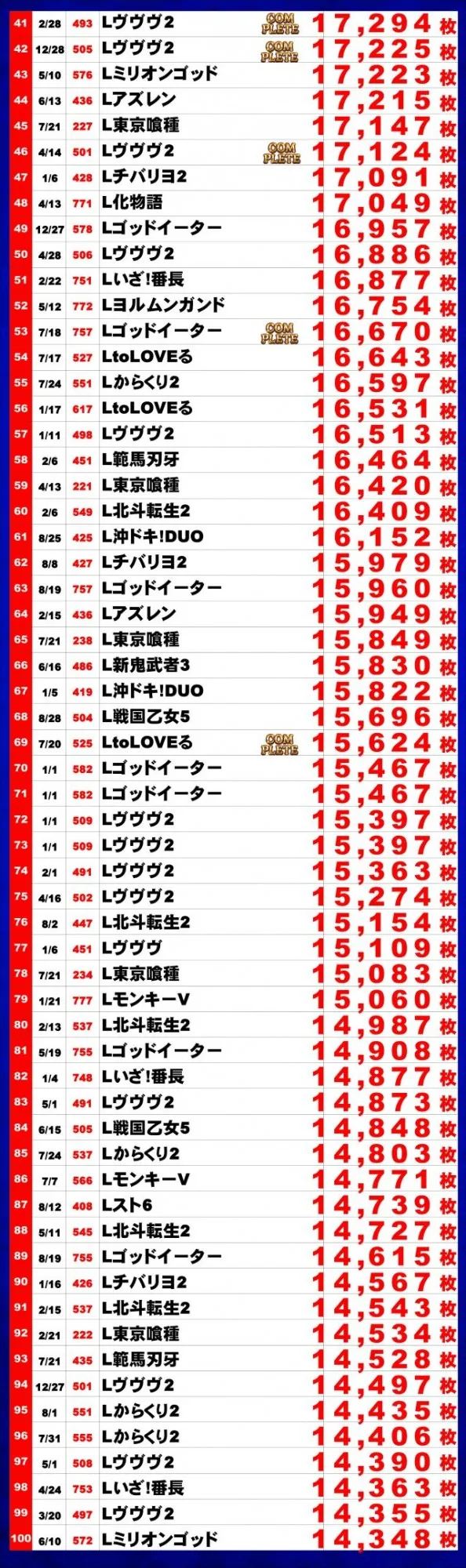 ジャンボマックス浜乃木店の最新情報画像