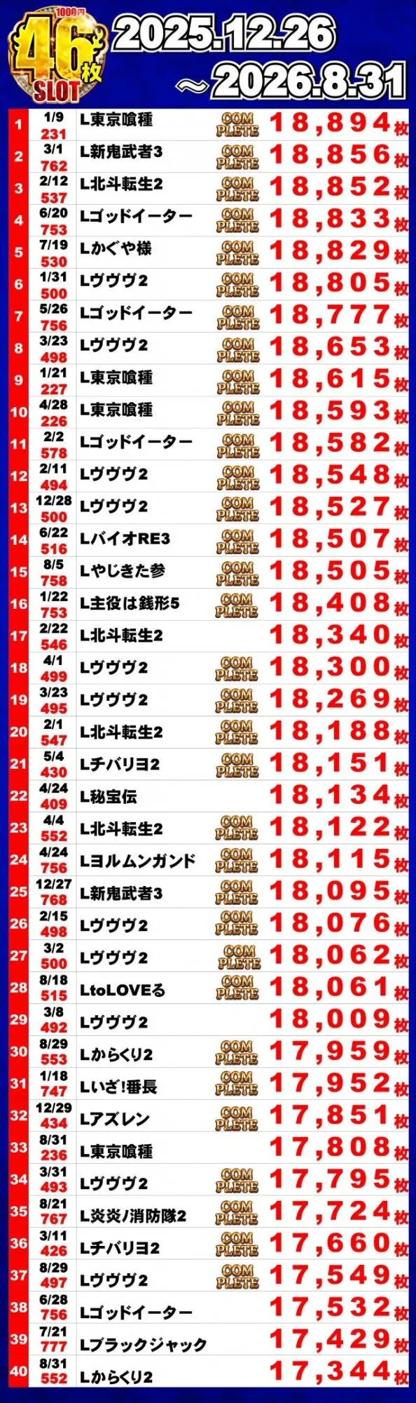 ジャンボマックス浜乃木店の最新情報画像