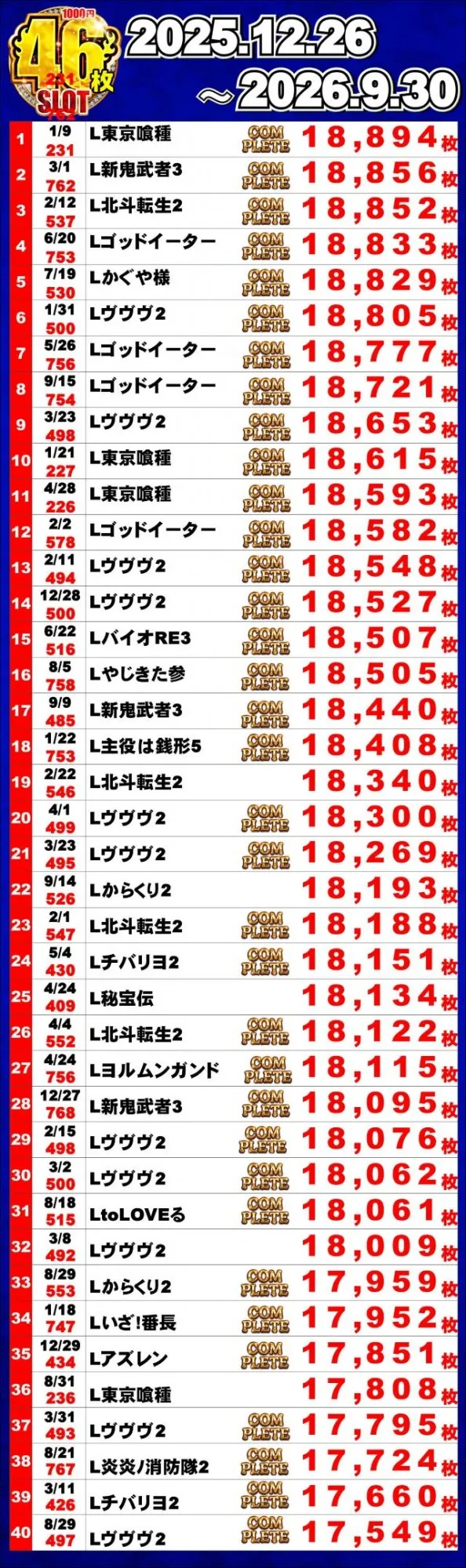 ジャンボマックス浜乃木店の最新情報画像
