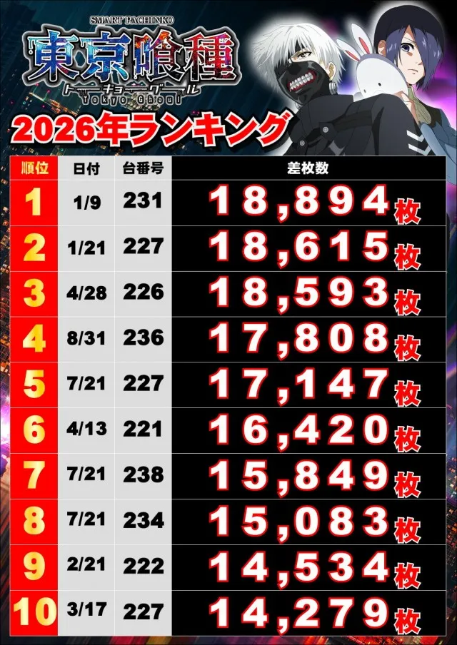 ジャンボマックス浜乃木店の最新情報画像
