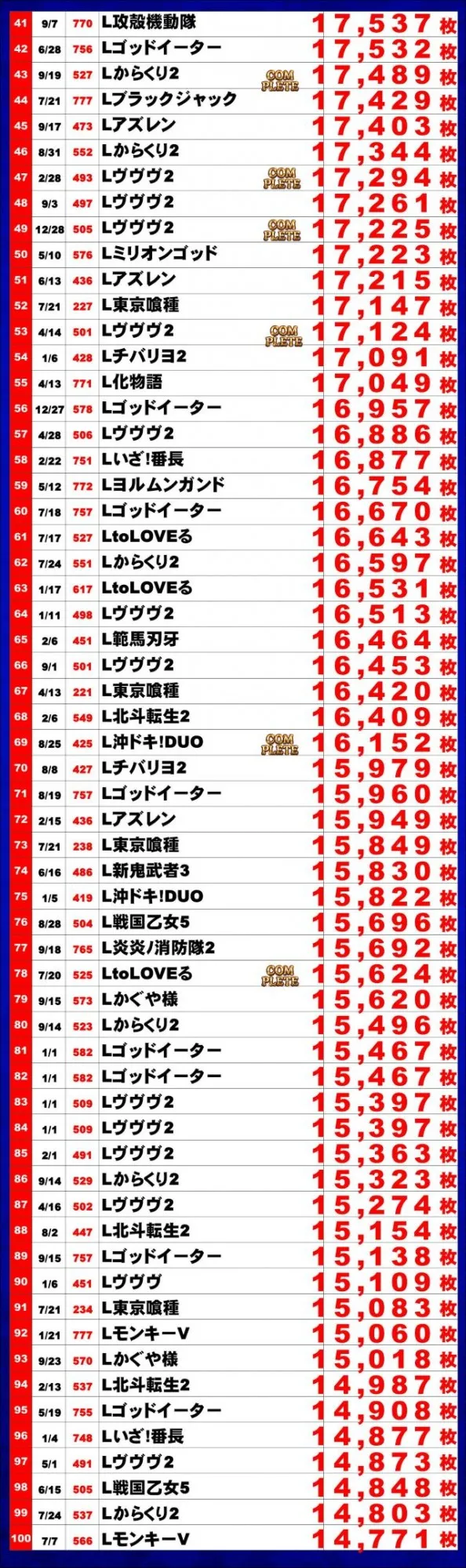 ジャンボマックス浜乃木店の最新情報画像