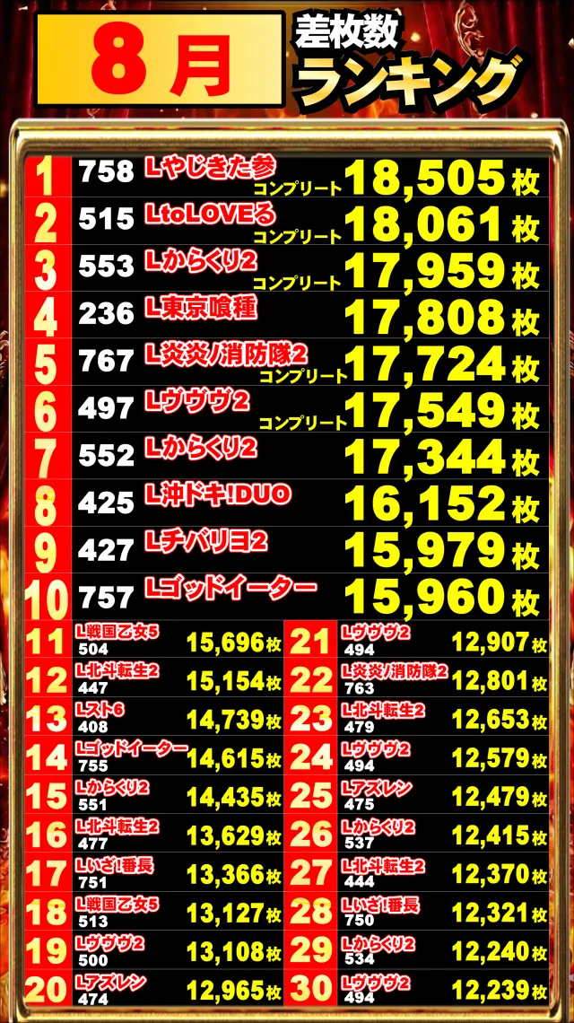 ジャンボマックス浜乃木店の最新情報画像