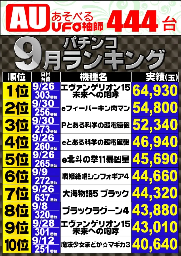 あそべるUFO袖師の最新情報画像