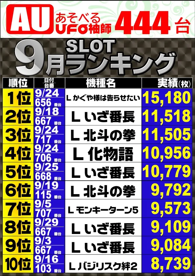 あそべるUFO袖師の最新情報画像