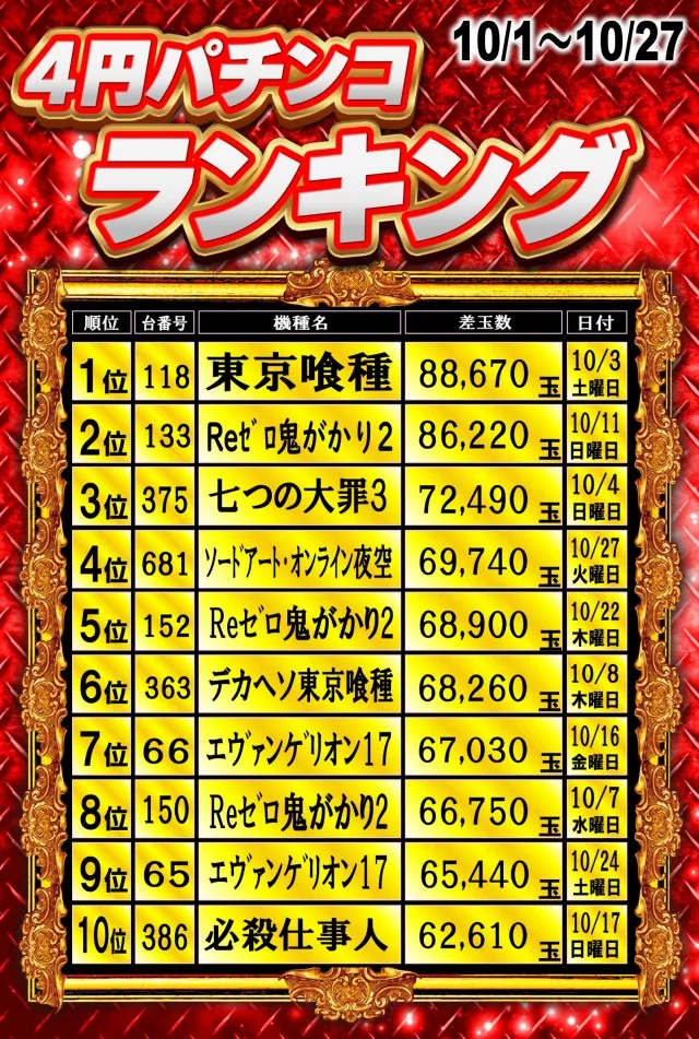 丸三松江本店の最新情報画像