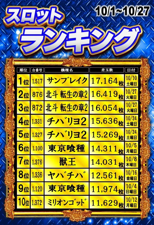 丸三松江本店の最新情報画像