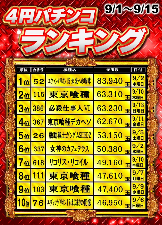 丸三松江本店の最新情報画像