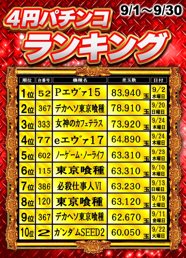 丸三松江本店の最新情報画像
