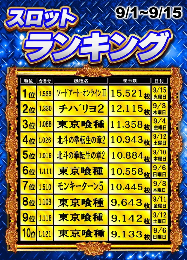 丸三松江本店の最新情報画像