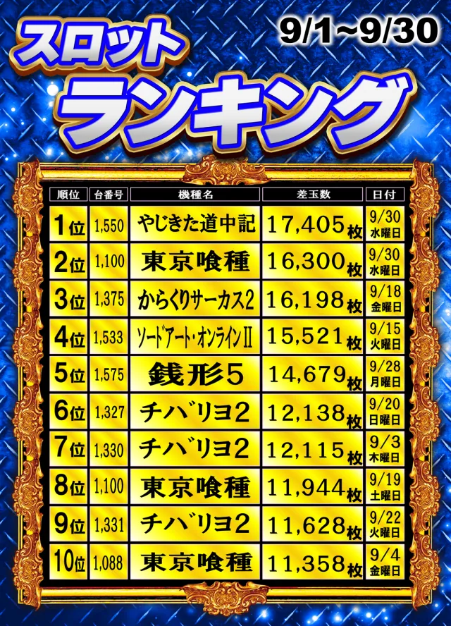 丸三松江本店の最新情報画像