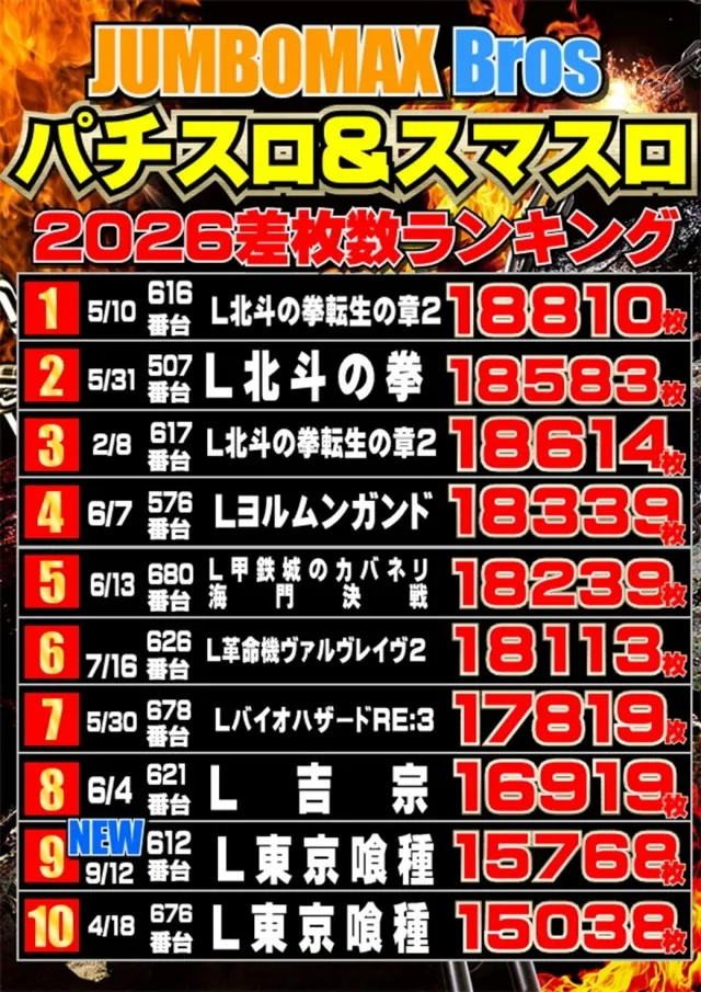 ジャンボマックスブロスの最新情報画像