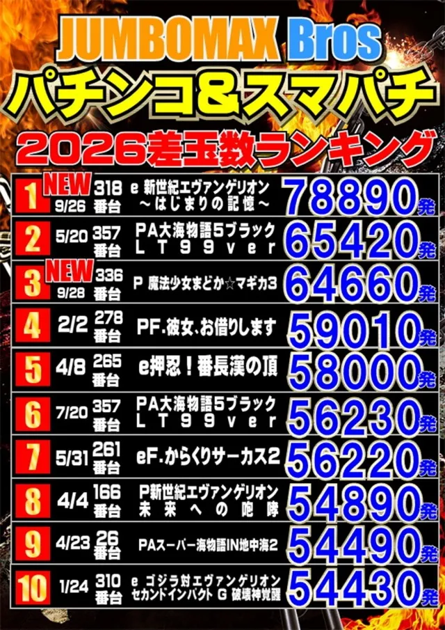 ジャンボマックスブロスの最新情報画像