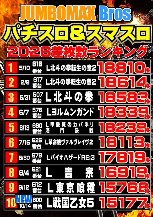 ジャンボマックスブロスの最新情報画像