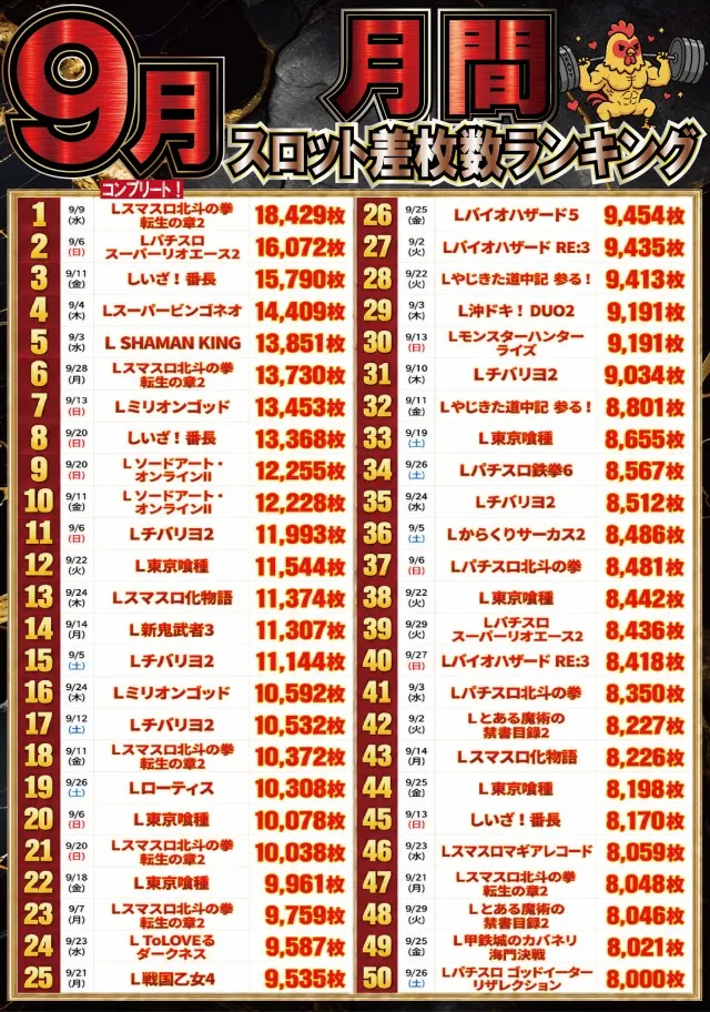 UFO嫁島の最新情報画像