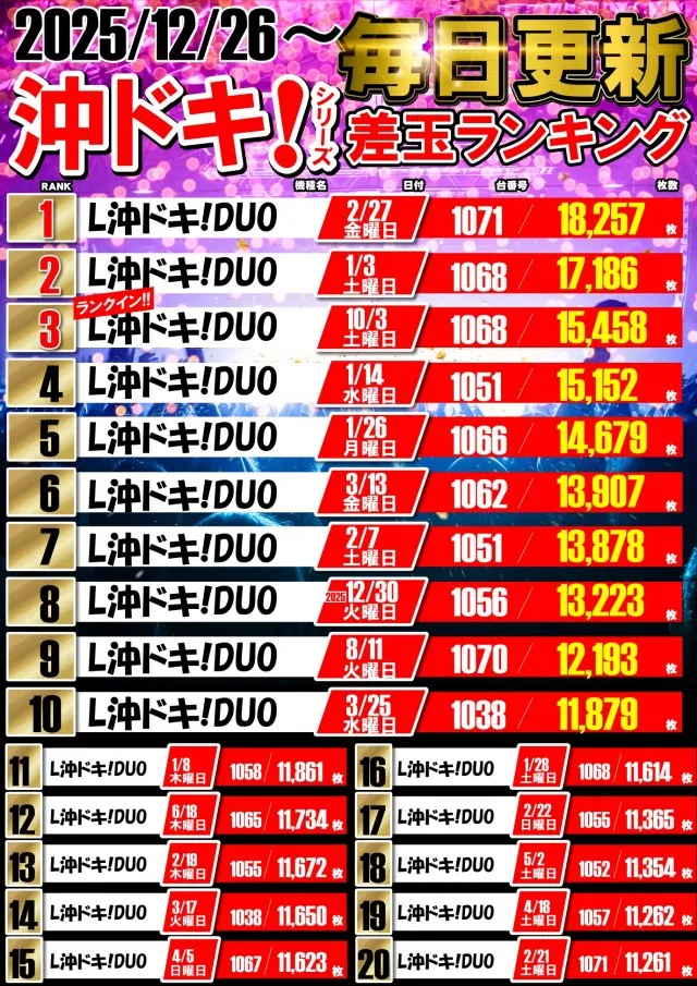 UFO嫁島の最新情報画像
