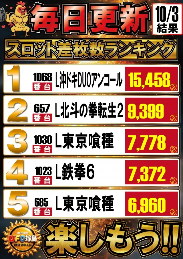 UFO嫁島の最新情報画像