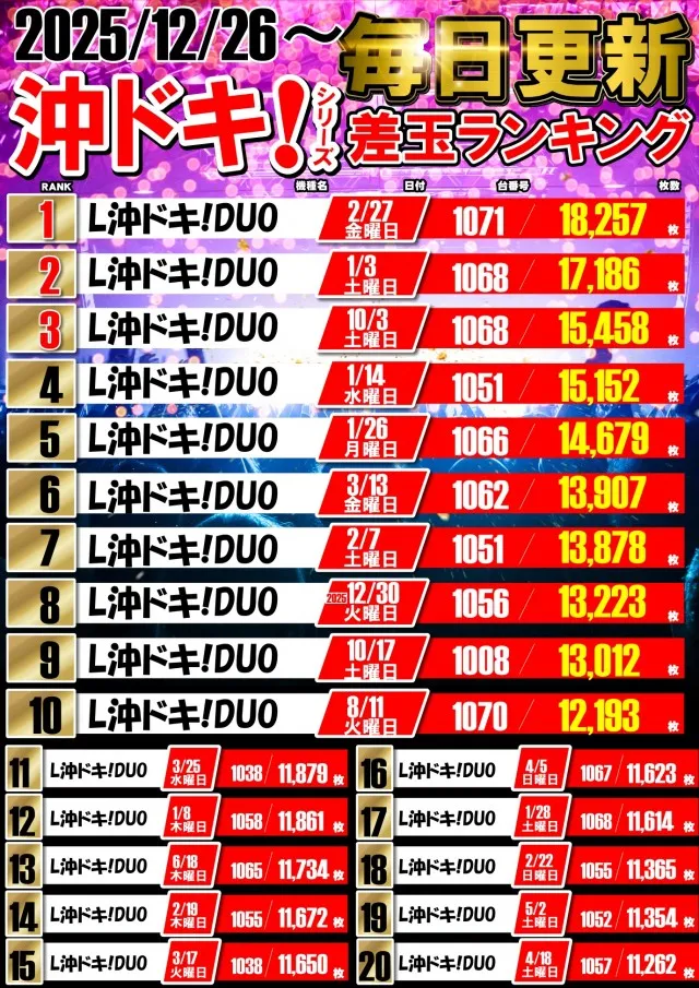 UFO嫁島の最新情報画像
