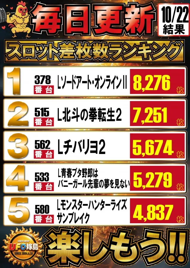 UFO嫁島の最新情報画像