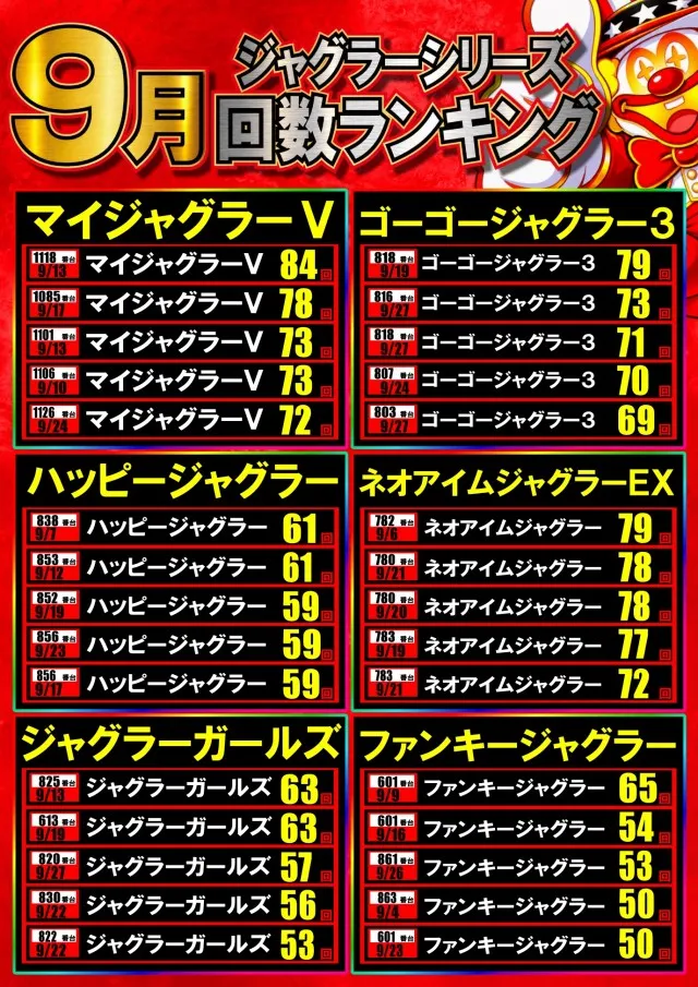UFO嫁島の最新情報画像